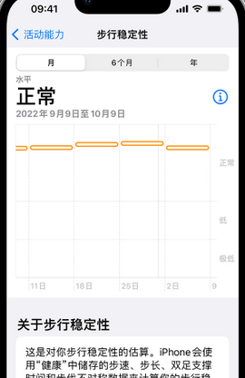 龙陵iPhone手机维修如何在iPhone开启'步行稳定性通知'