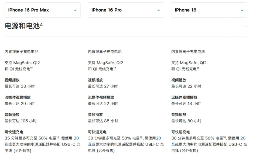 龙陵苹果手机维修分享 iPhone 16 目前实测充电峰值功率不超过 39W 